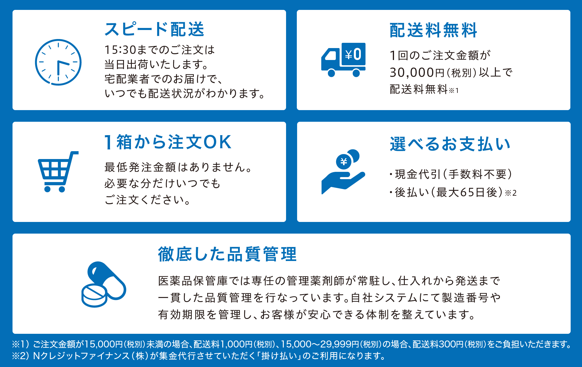 弊社サービスの特長